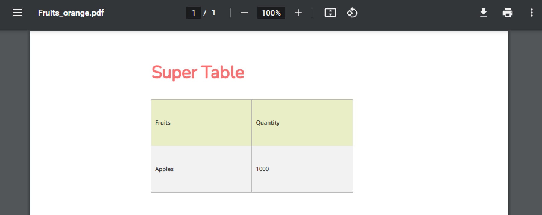 A PDF exported from Editus