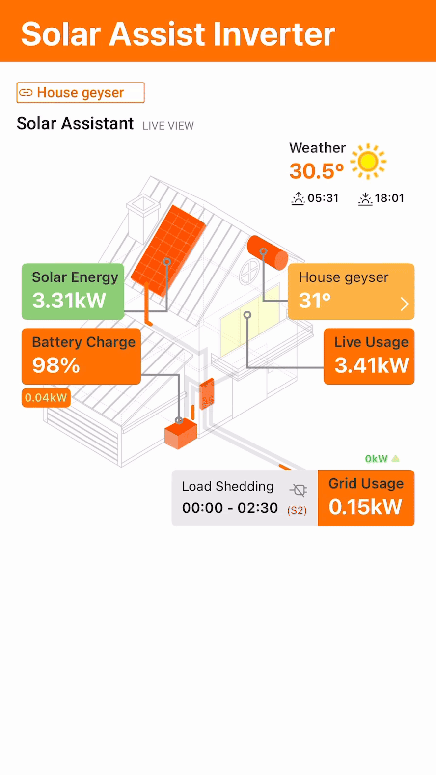 Animated Solar Assist concept screens in the Sensor Connect app
